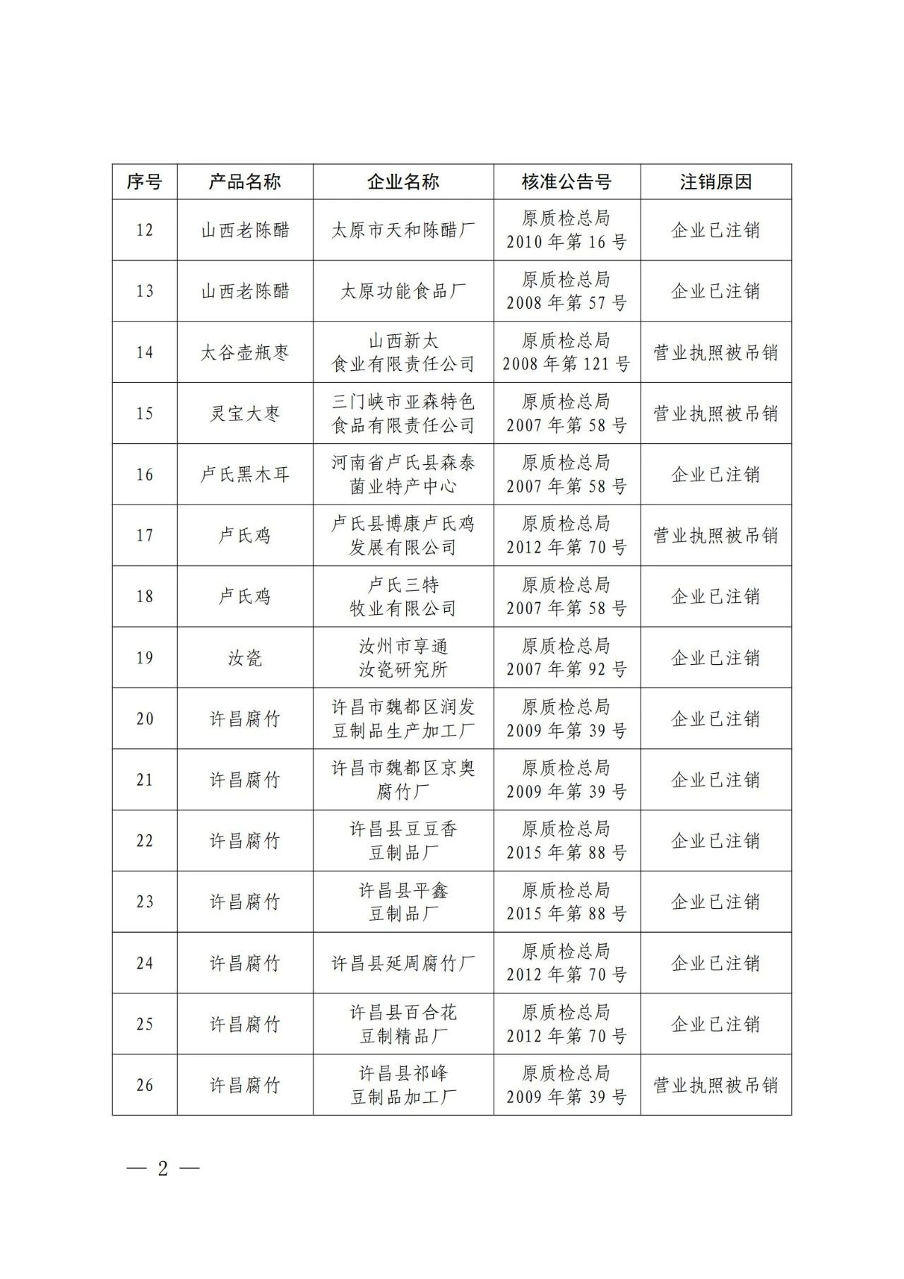 #晨報#中國（北京）自由貿(mào)易試驗(yàn)區(qū)高端產(chǎn)業(yè)片區(qū)亦莊組團(tuán)知識產(chǎn)權(quán)保護(hù)中心在北京經(jīng)開區(qū)掛牌成立