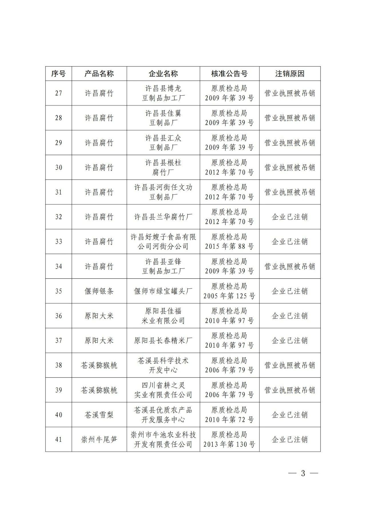 #晨報#中國（北京）自由貿(mào)易試驗(yàn)區(qū)高端產(chǎn)業(yè)片區(qū)亦莊組團(tuán)知識產(chǎn)權(quán)保護(hù)中心在北京經(jīng)開區(qū)掛牌成立