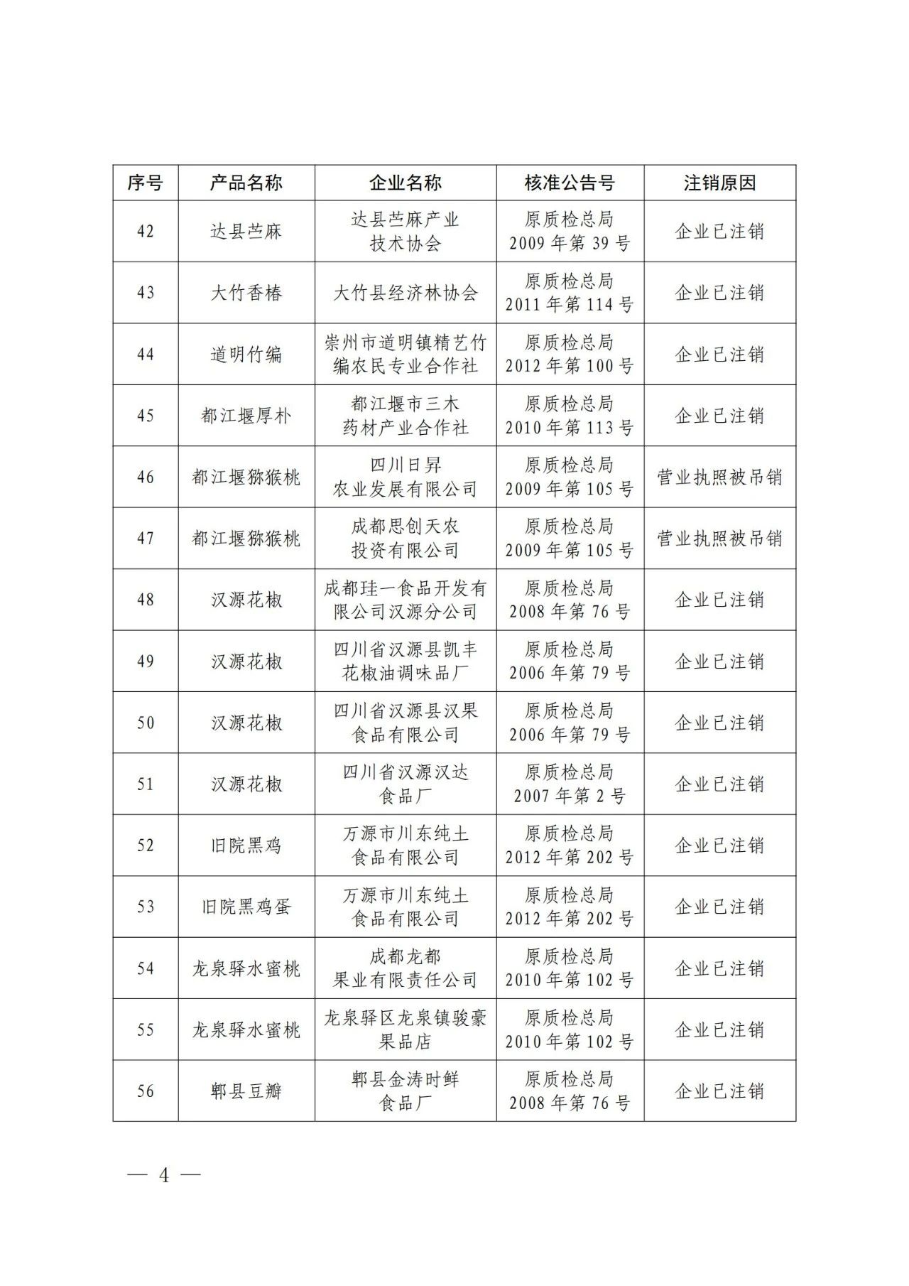 #晨報(bào)#中國（北京）自由貿(mào)易試驗(yàn)區(qū)高端產(chǎn)業(yè)片區(qū)亦莊組團(tuán)知識產(chǎn)權(quán)保護(hù)中心在北京經(jīng)開區(qū)掛牌成立