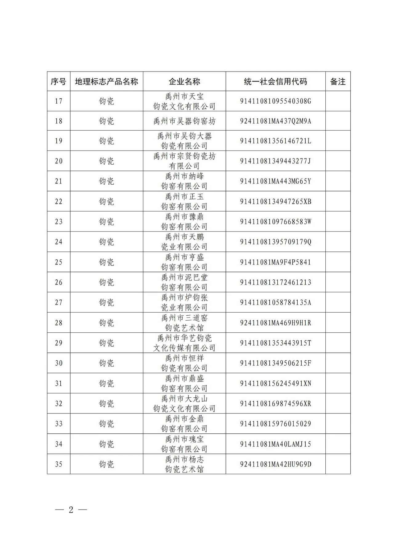 #晨報#中國（北京）自由貿(mào)易試驗(yàn)區(qū)高端產(chǎn)業(yè)片區(qū)亦莊組團(tuán)知識產(chǎn)權(quán)保護(hù)中心在北京經(jīng)開區(qū)掛牌成立