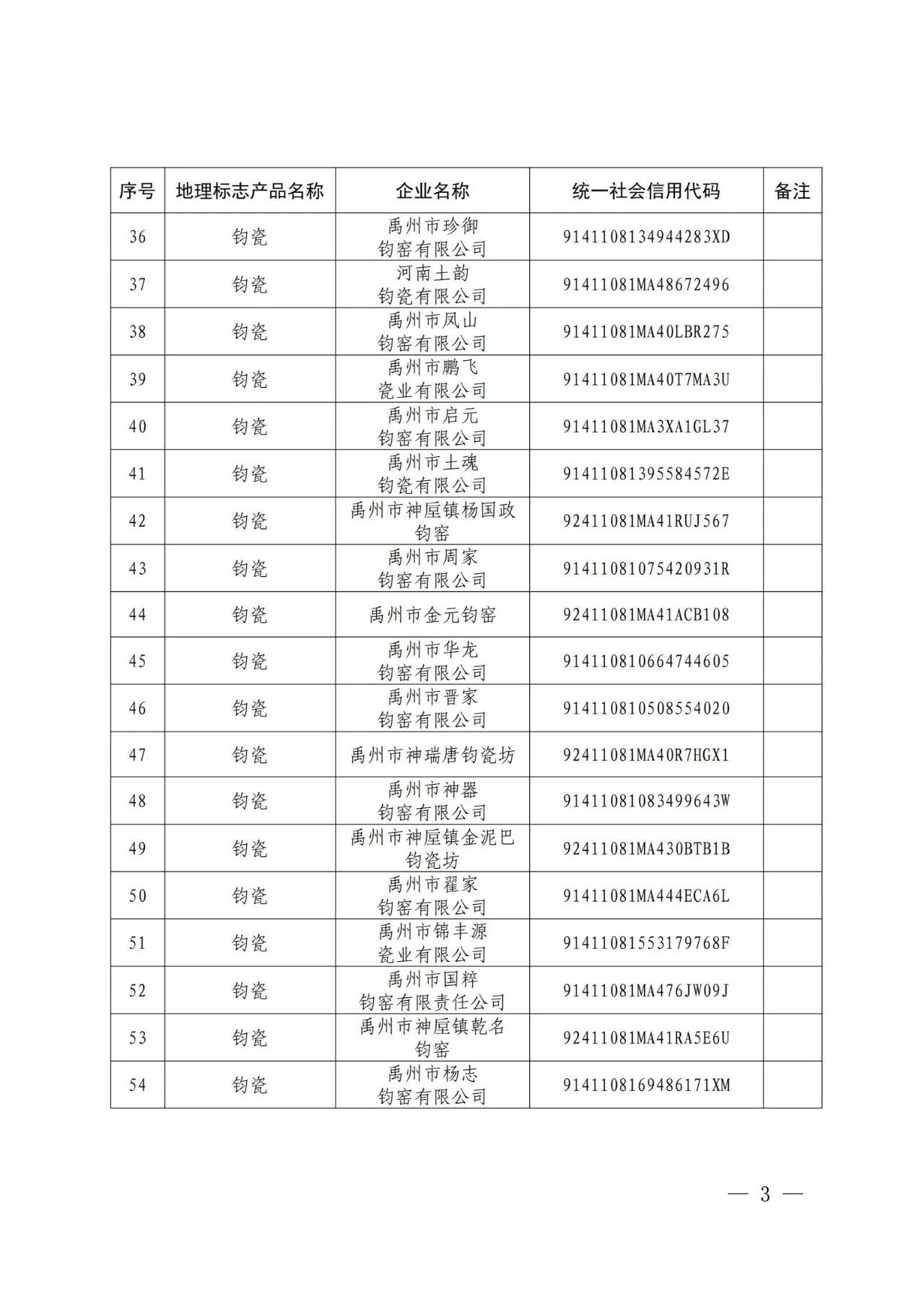 #晨報#中國（北京）自由貿(mào)易試驗(yàn)區(qū)高端產(chǎn)業(yè)片區(qū)亦莊組團(tuán)知識產(chǎn)權(quán)保護(hù)中心在北京經(jīng)開區(qū)掛牌成立