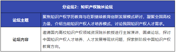 重磅來襲！粵港澳大灣區(qū)知識(shí)產(chǎn)權(quán)人才發(fā)展大會(huì)暨人才供需對(duì)接系列活動(dòng)開啟