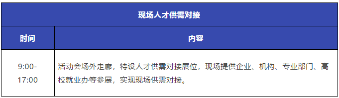 重磅來襲！粵港澳大灣區(qū)知識(shí)產(chǎn)權(quán)人才發(fā)展大會(huì)暨人才供需對(duì)接系列活動(dòng)開啟