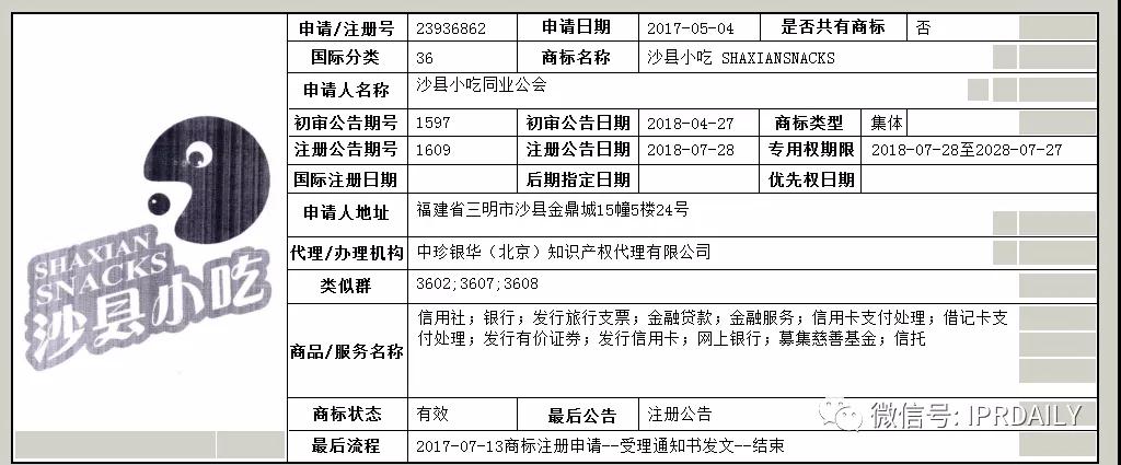 含有地名的商標(biāo)能獲得注冊(cè)保護(hù)嗎？