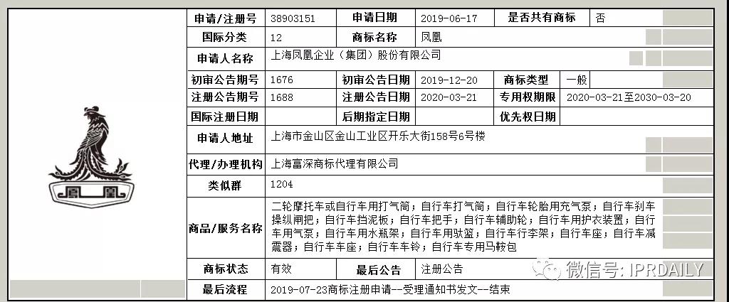 含有地名的商標(biāo)能獲得注冊(cè)保護(hù)嗎？