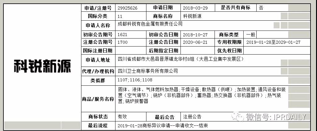 含有地名的商標(biāo)能獲得注冊(cè)保護(hù)嗎？