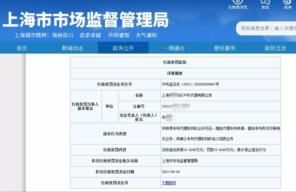 因擅自代理專利申請(qǐng)172件，這家代理機(jī)構(gòu)被罰款10萬(wàn)6！