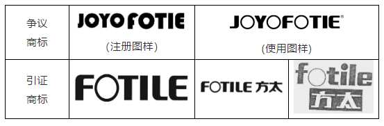 以“JOYO FOTIE”商標無效宣告行政訴訟案，探究不正當手段注冊的審理標準