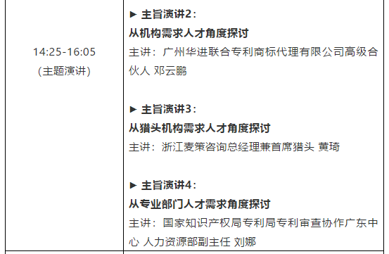 倒計時1天！粵港澳大灣區(qū)知識產(chǎn)權人才發(fā)展大會全天議程公開