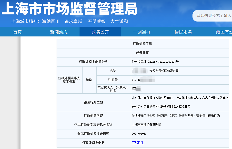 一機構(gòu)擅自開展專利代理業(yè)務(wù)被罰！累計代理專利申請31件，獲利5015.94元