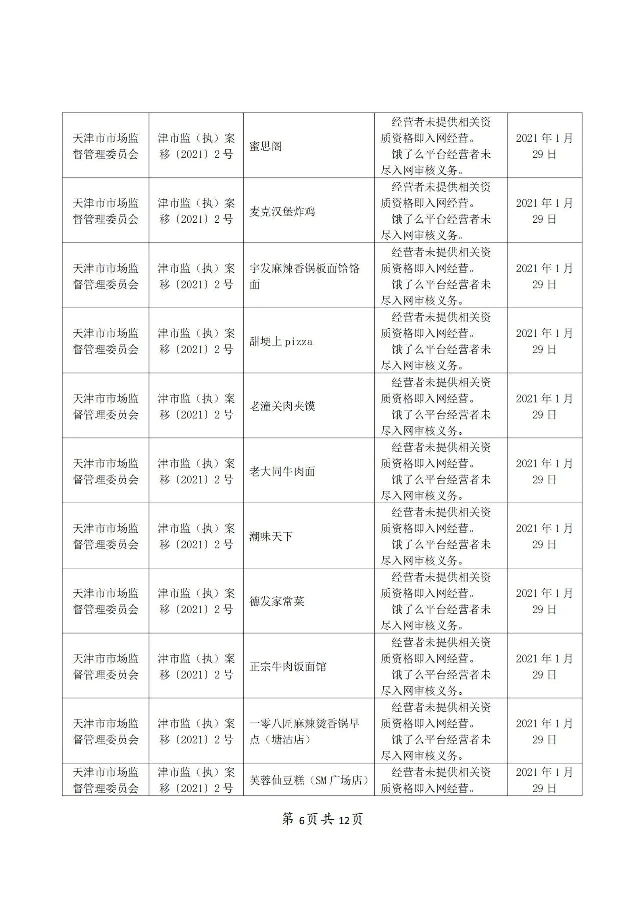 餓了么因不正當競爭被罰50萬！