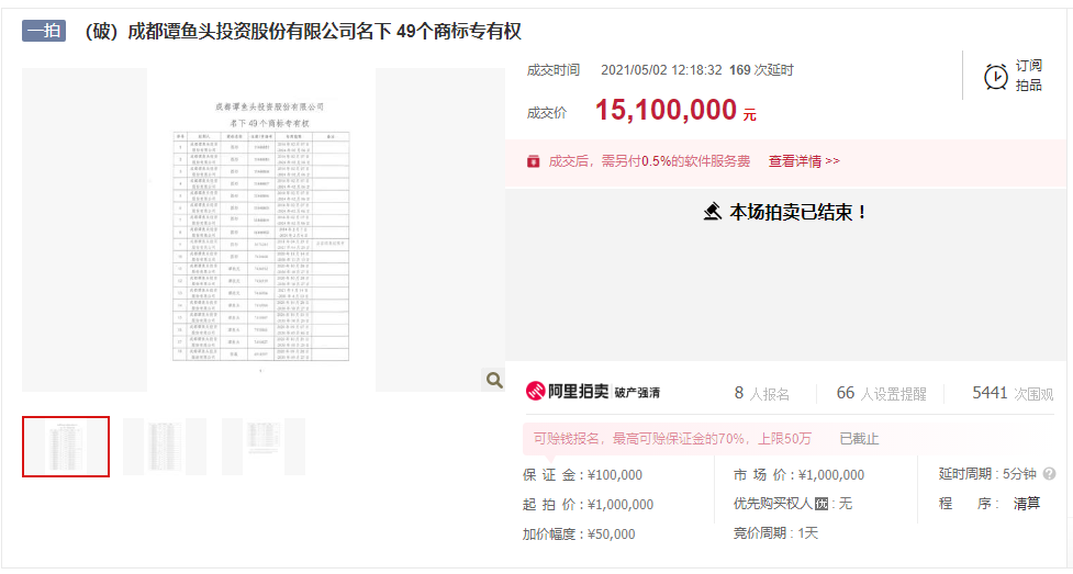 買家反悔！1510萬元天價的譚魚頭商標拍賣流標