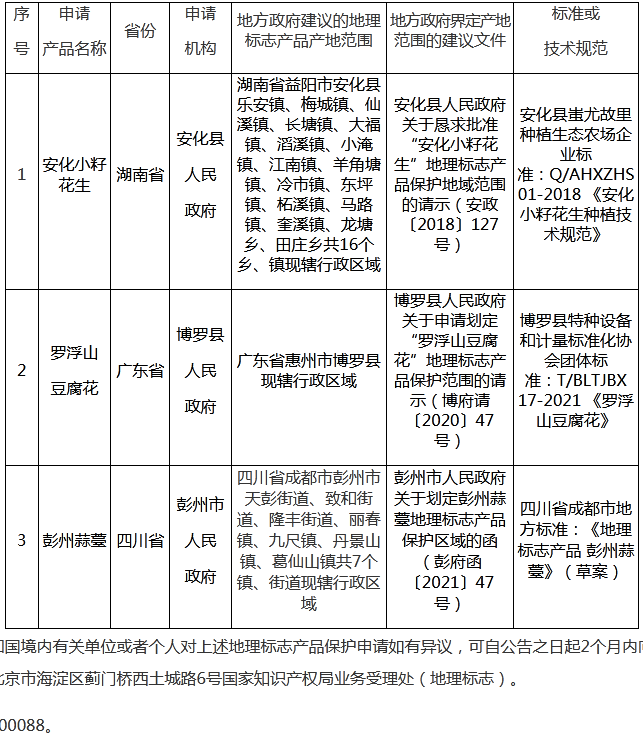 #晨報(bào)#美國(guó)ITC發(fā)布對(duì)電動(dòng)剃須刀及其組件和配件的337部分終裁；國(guó)家海外知識(shí)產(chǎn)權(quán)糾紛應(yīng)對(duì)指導(dǎo)中心官網(wǎng)正式上線(xiàn)！