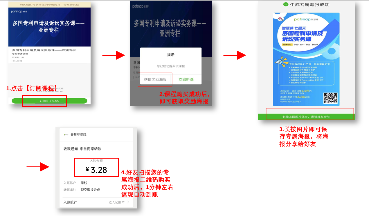 11節(jié)課講透中國/日本/韓國的專利申請實務，有些事你要早點知道！