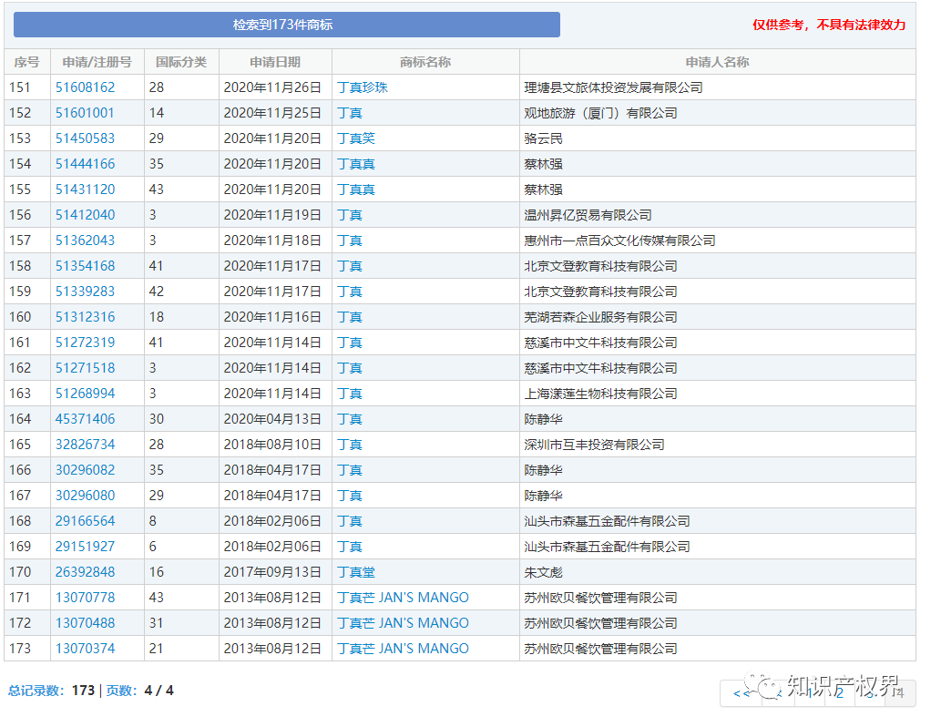 “躺平”一詞火了，這家公司的操作絕了！