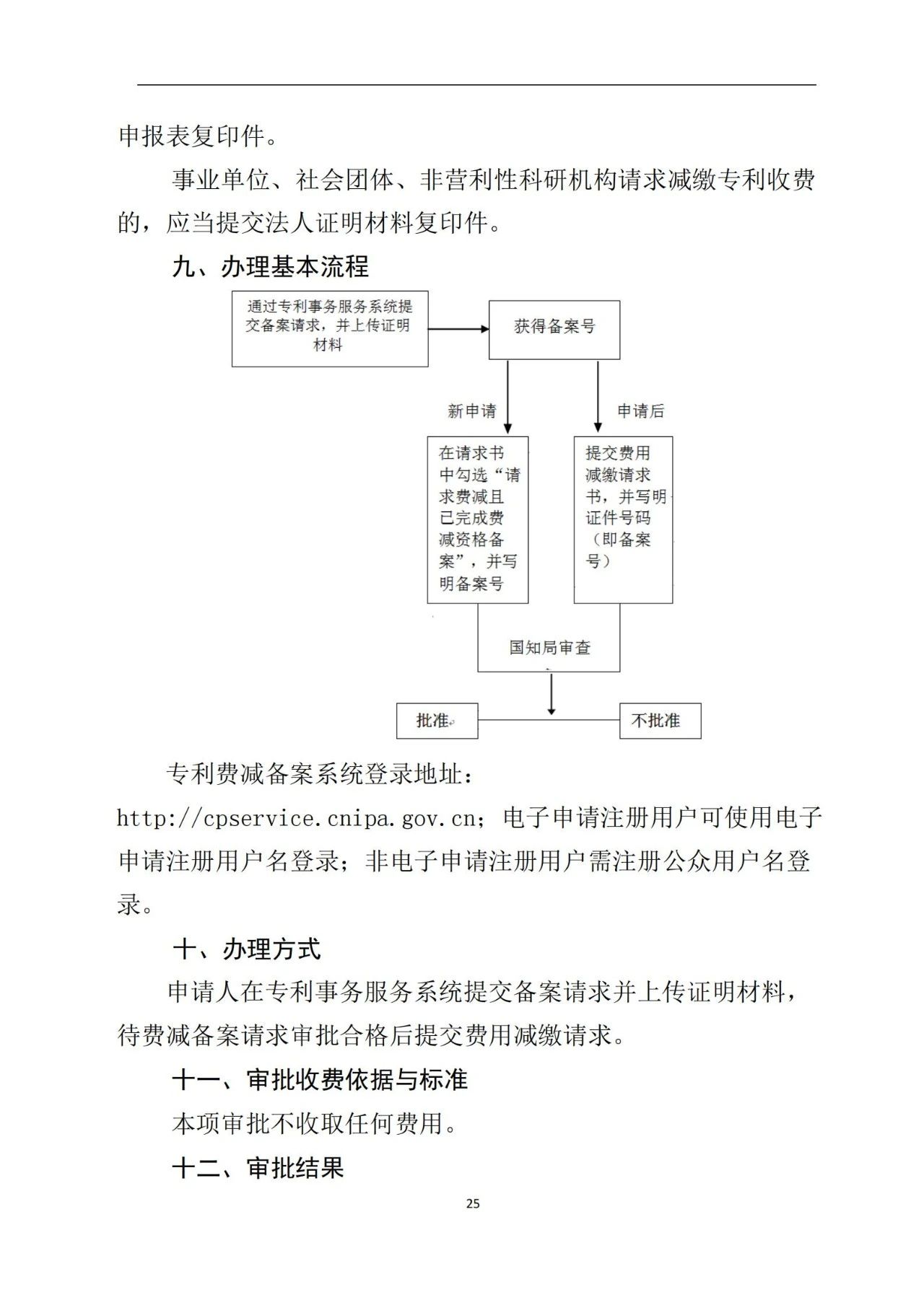 最新！《專利申請受理和審批辦事指南》