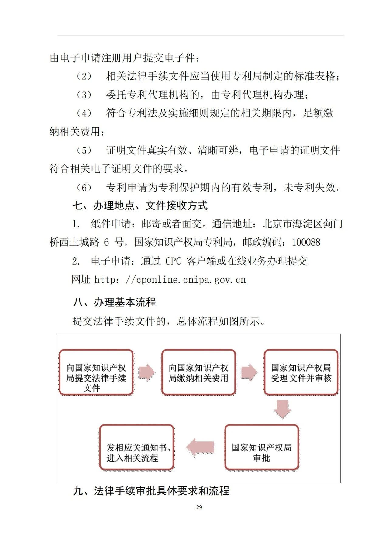 最新！《專利申請受理和審批辦事指南》