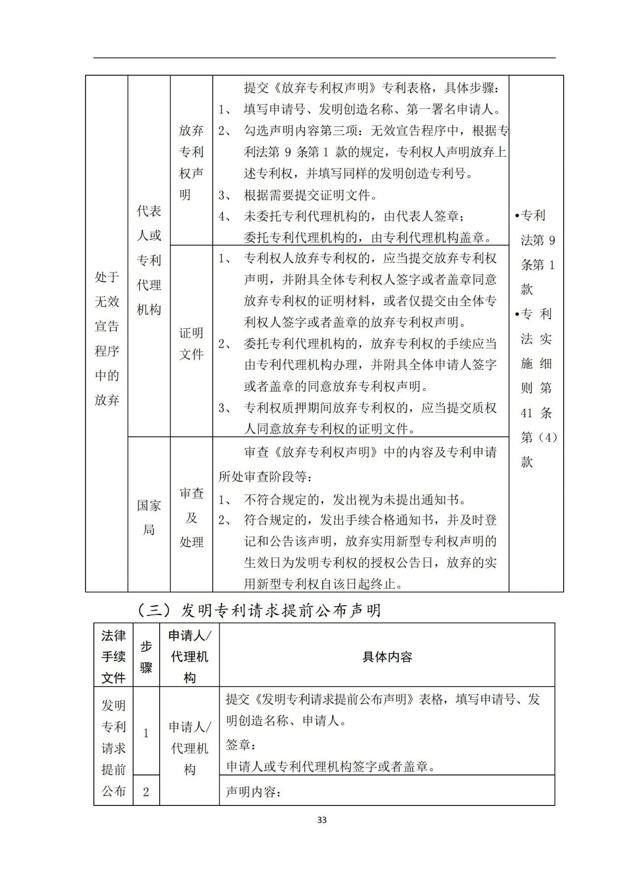 最新！《專(zhuān)利申請(qǐng)受理和審批辦事指南》