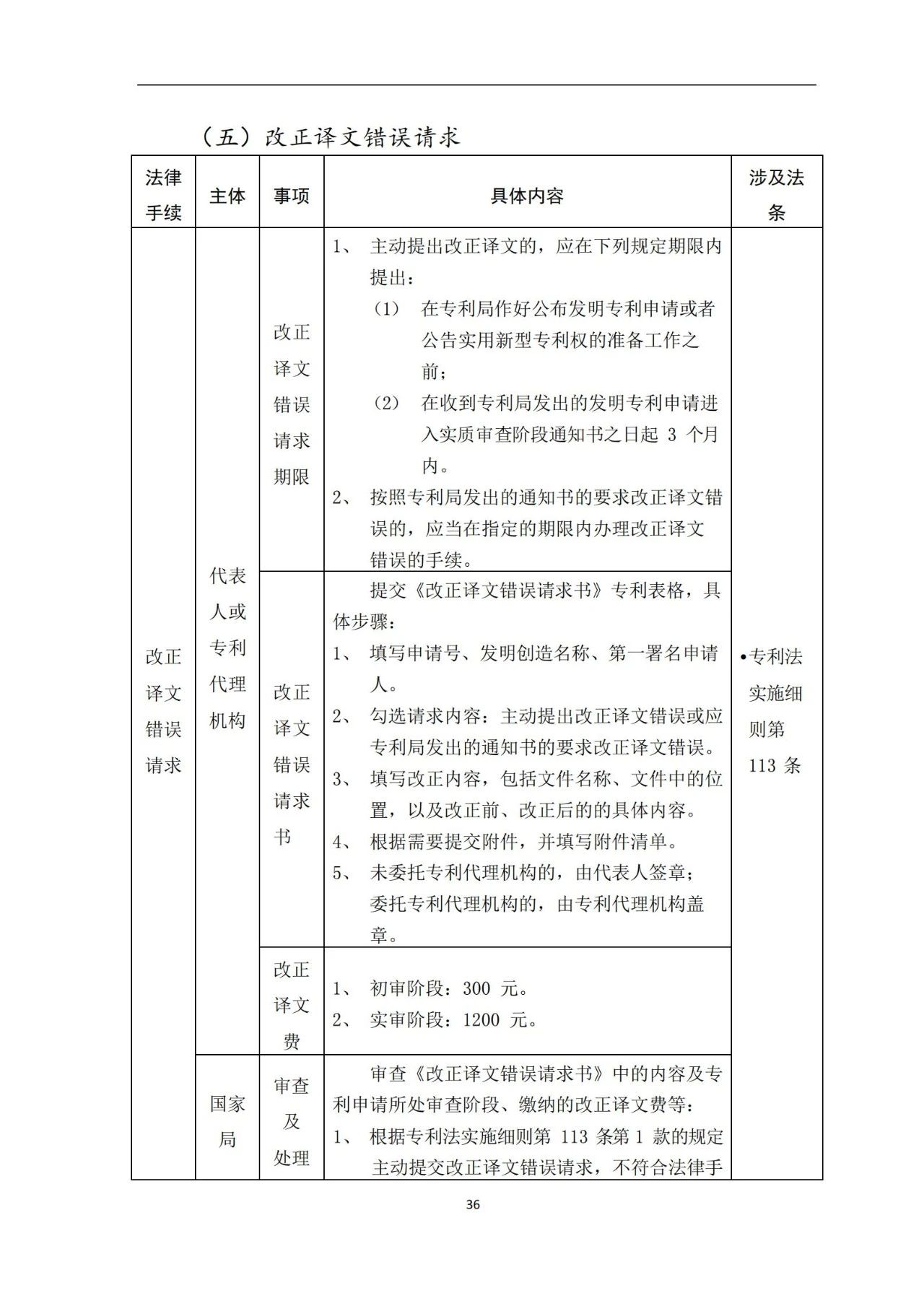 最新！《專利申請受理和審批辦事指南》