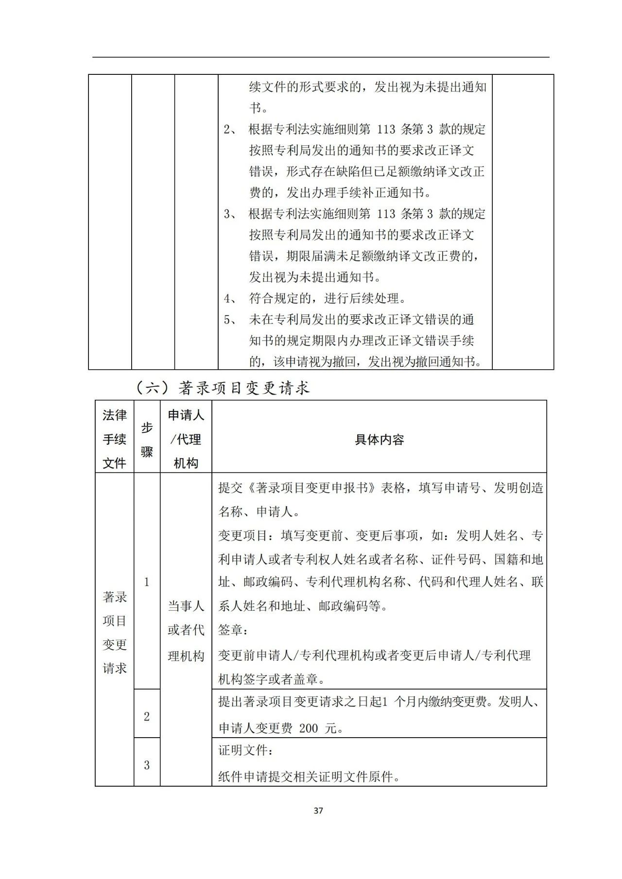 最新！《專利申請受理和審批辦事指南》