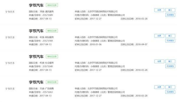 #晨報#我國“閱卷”相關專利327項，其中智能閱卷專利57項；“雞娃”商標被搶注，申請人有字節(jié)跳動