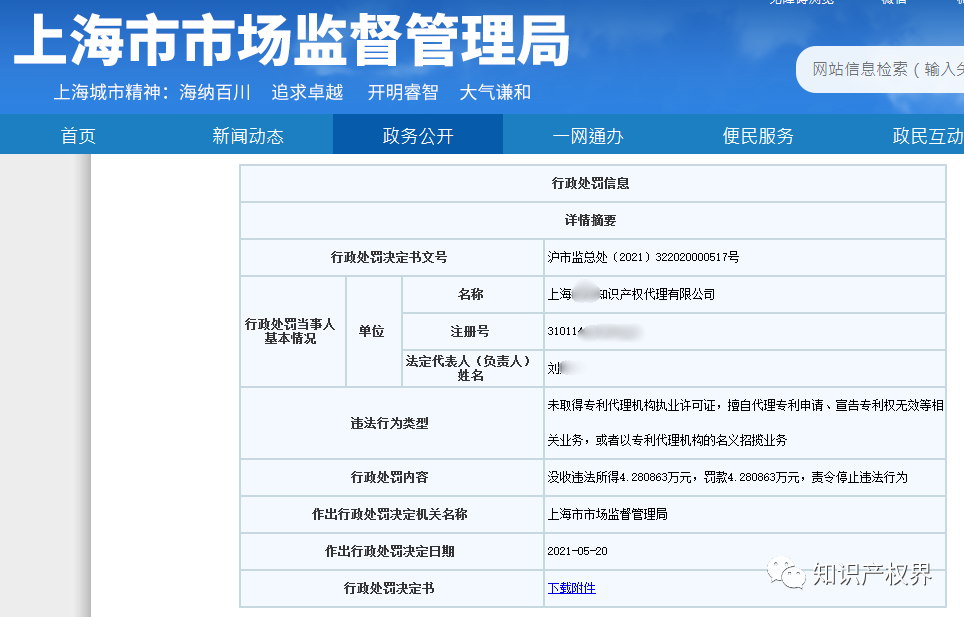 因擅自開展專利代理業(yè)務(wù)，這兩家機(jī)構(gòu)被罰！