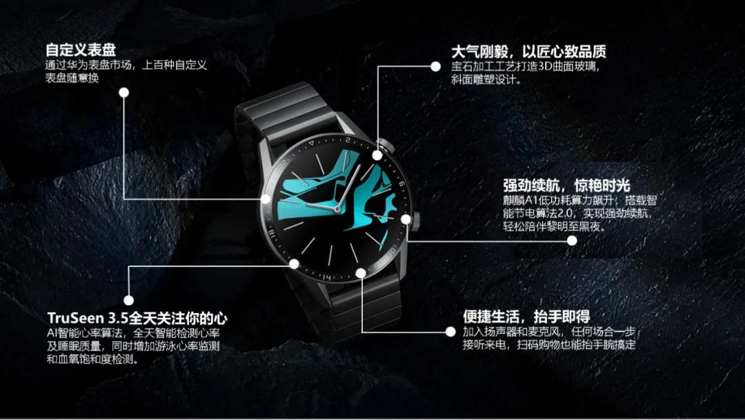 HUAWEI Watch GT2專利解構(gòu)，探尋智能手表領(lǐng)域知識(shí)產(chǎn)權(quán)保護(hù)策略！