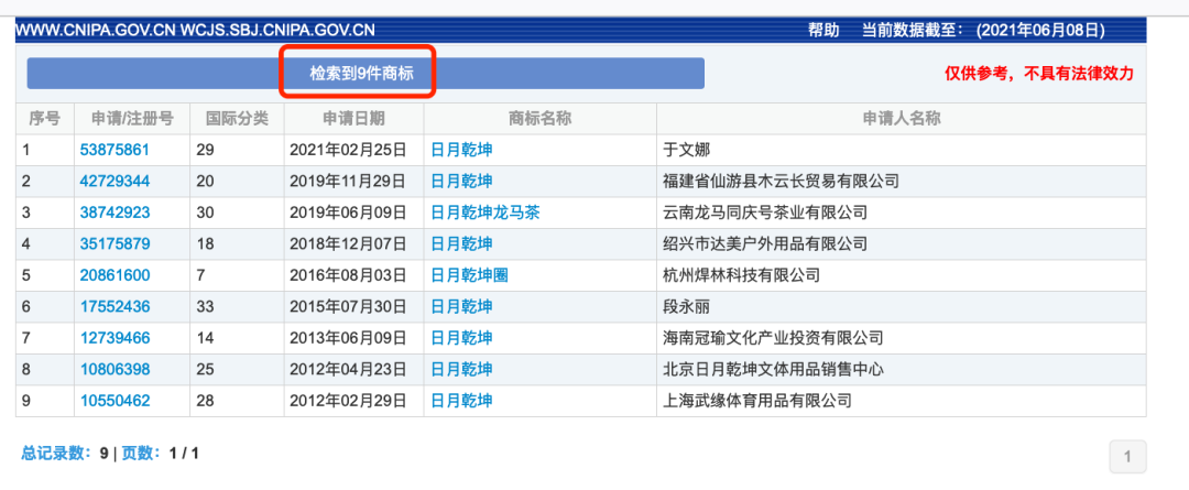 武術(shù)協(xié)會VS香奈兒？圖案相似就會構(gòu)成商標(biāo)侵權(quán)嗎？