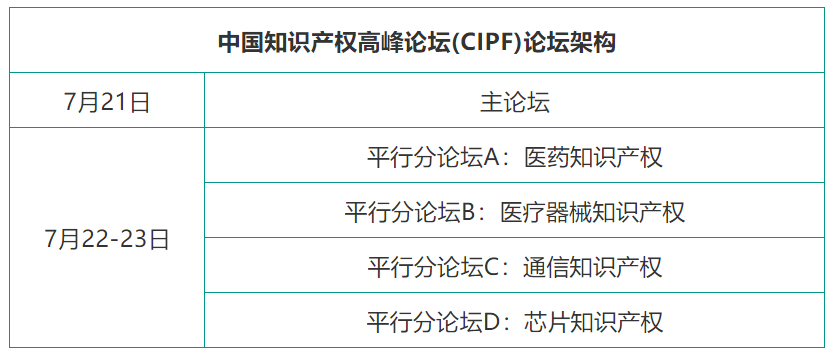 專利鏈接，鎖定百舸爭流格局—寫在藥品專利糾紛早期解決機(jī)制實施之際