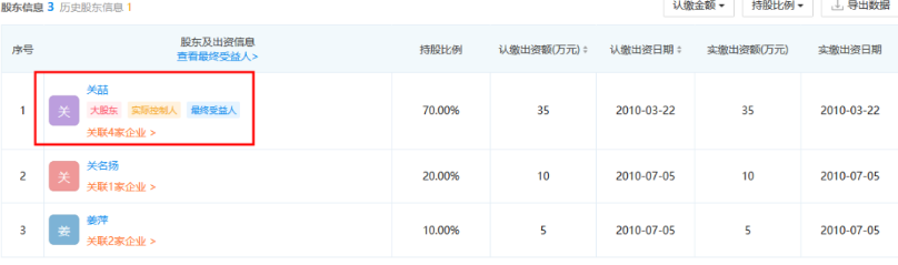 “想你的液”已被注冊商標，“想你液”也在申請中！