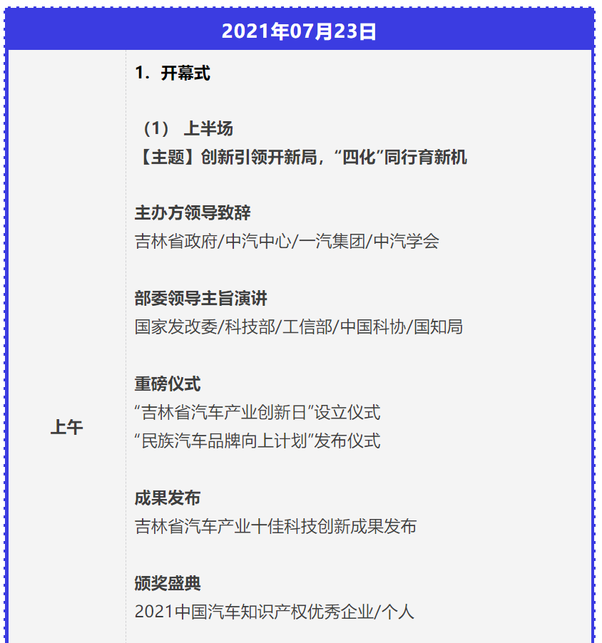 2021年中國汽車創(chuàng)新大會暨中國汽車?知識產權年會