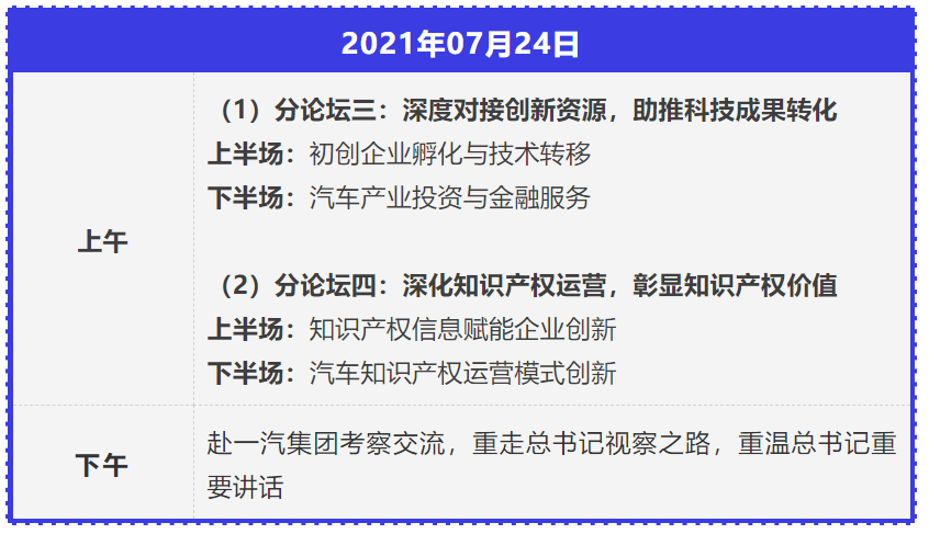 2021年中國(guó)汽車創(chuàng)新大會(huì)暨中國(guó)汽車?知識(shí)產(chǎn)權(quán)年會(huì)