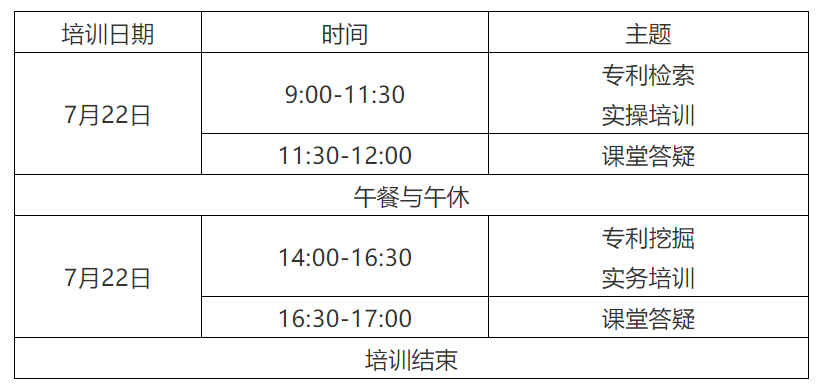 報名開啟｜2021年廣東省千名專利代理人才培育項目實務技能線下培訓班【廣州站】