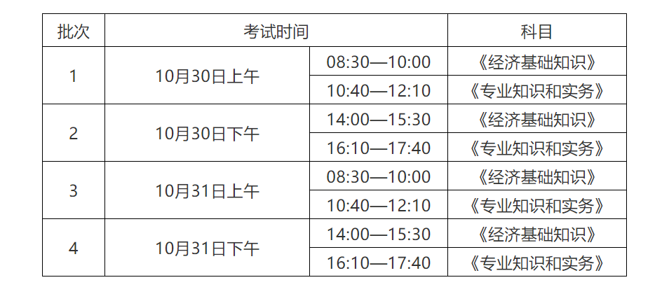 2021年度初級(jí)、中級(jí)知識(shí)產(chǎn)權(quán)職稱(chēng)考試通知來(lái)了！