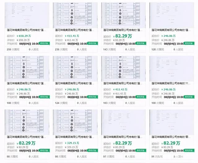 #晨報#美國ITC發(fā)布對高效甜味劑、其制造方法及其下游產(chǎn)品的337部分終裁；“蓮花系”商標(biāo)，總起拍價超8000萬！