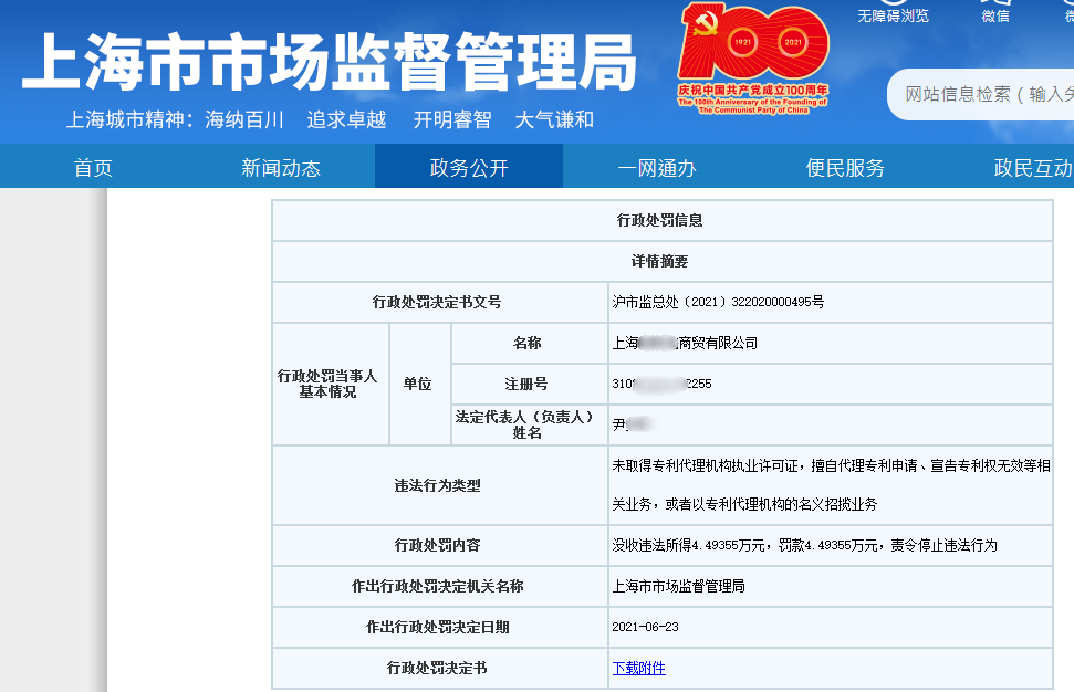 處罰匯總！上海2021年上半年因知識產(chǎn)權(quán)被罰的代理機構(gòu)或公司