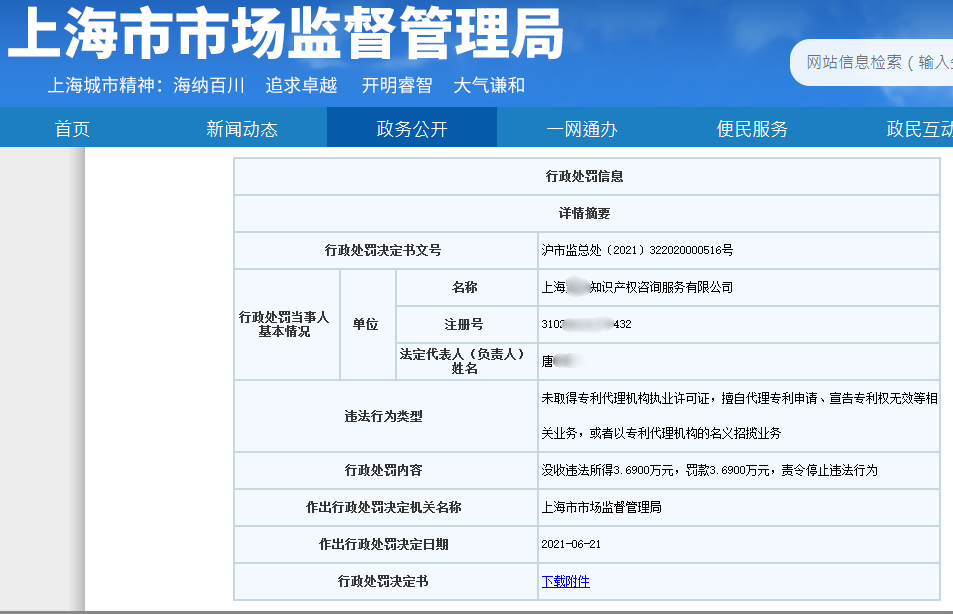 處罰匯總！上海2021年上半年因知識產(chǎn)權(quán)被罰的代理機構(gòu)或公司