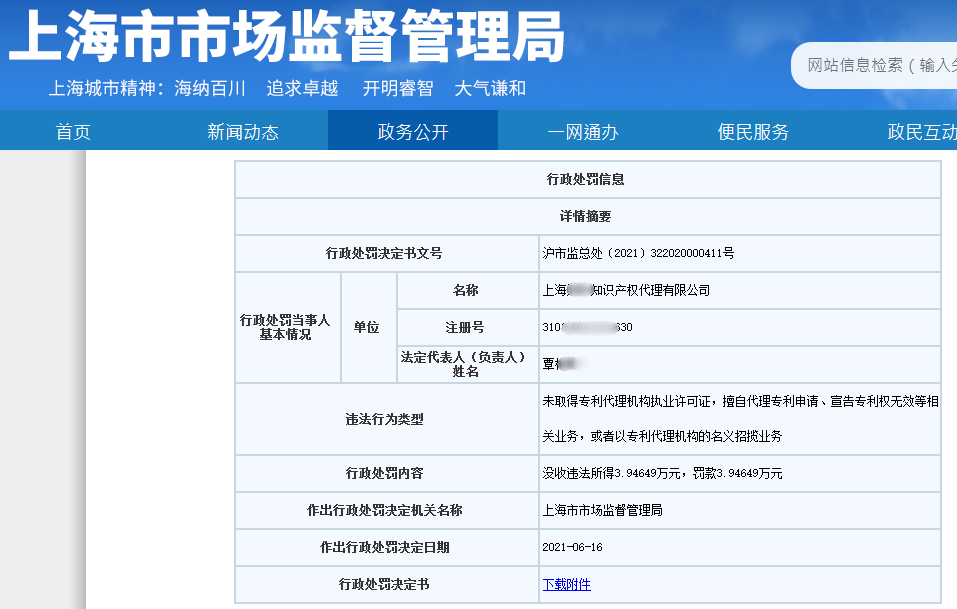 處罰匯總！上海2021年上半年因知識產(chǎn)權(quán)被罰的代理機構(gòu)或公司