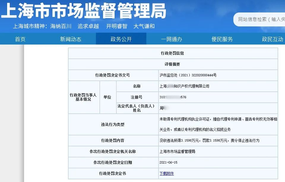 處罰匯總！上海2021年上半年因知識產(chǎn)權(quán)被罰的代理機構(gòu)或公司