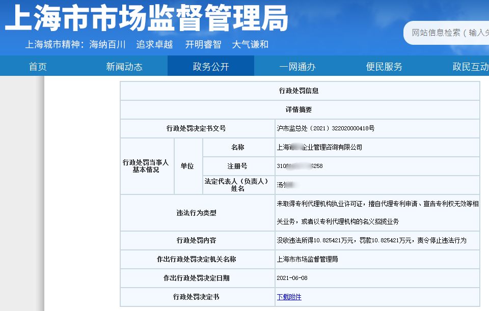 處罰匯總！上海2021年上半年因知識產(chǎn)權(quán)被罰的代理機構(gòu)或公司