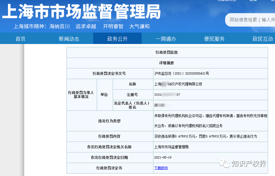 處罰匯總！上海2021年上半年因知識產(chǎn)權(quán)被罰的代理機構(gòu)或公司