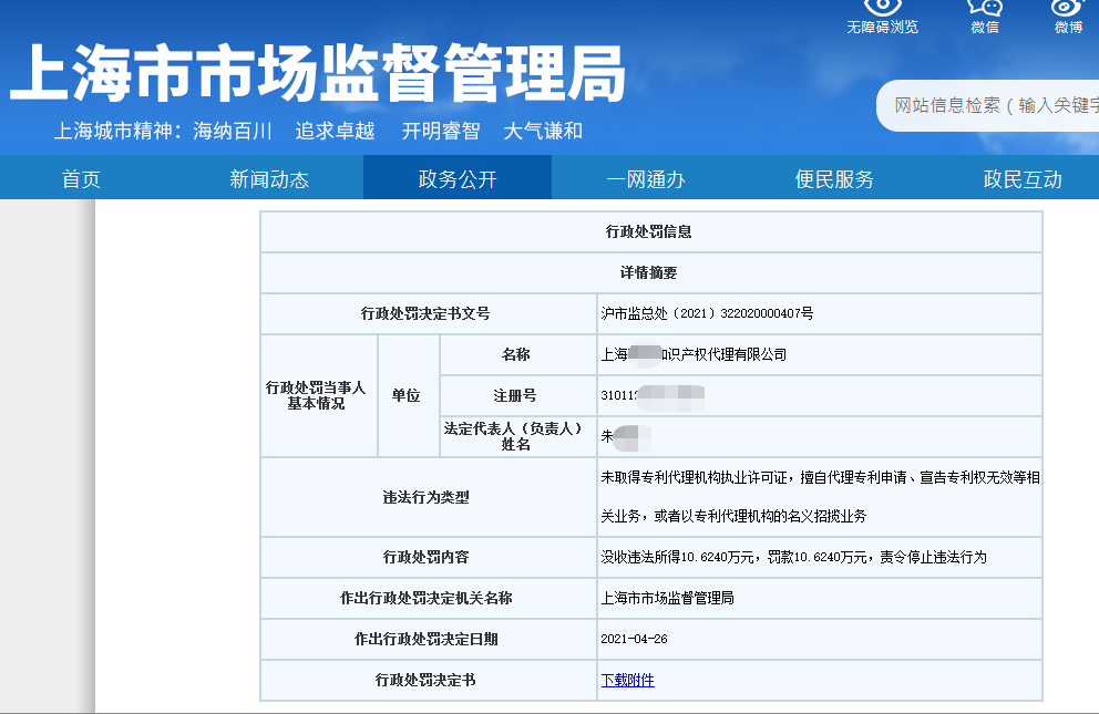 處罰匯總！上海2021年上半年因知識產(chǎn)權(quán)被罰的代理機構(gòu)或公司