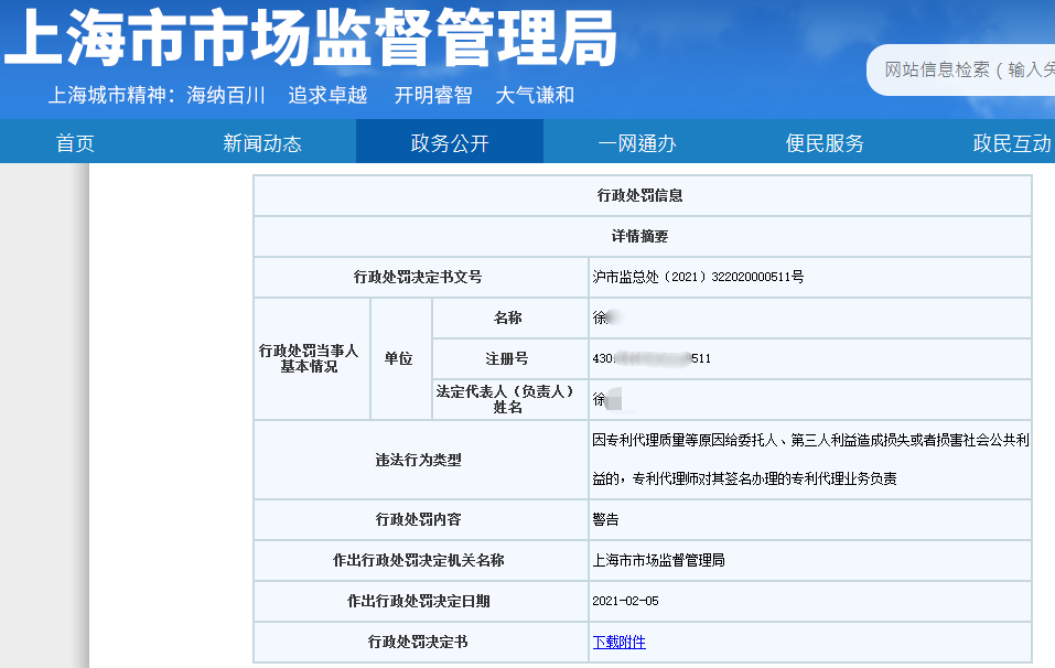 處罰匯總！上海2021年上半年因知識產(chǎn)權(quán)被罰的代理機構(gòu)或公司