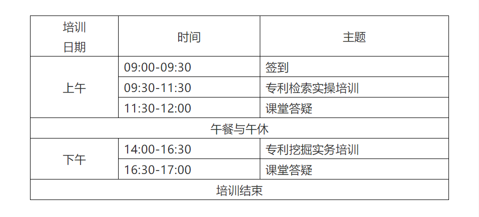 報(bào)名！2021年“廣東省千名知識(shí)產(chǎn)權(quán)代理人才培育項(xiàng)目”線下班【深圳站】開班啦！?