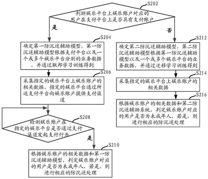 #晨報#美國ITC發(fā)布對LED景觀照明裝置及其組件的337部分終裁；?電影《愛情公寓》“借殼”上映，一審判賠430萬元