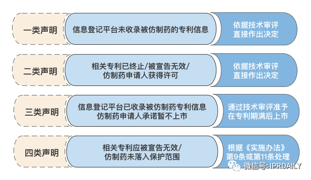 品一品原研藥企和仿制藥企這碗水是如何被“端平”的