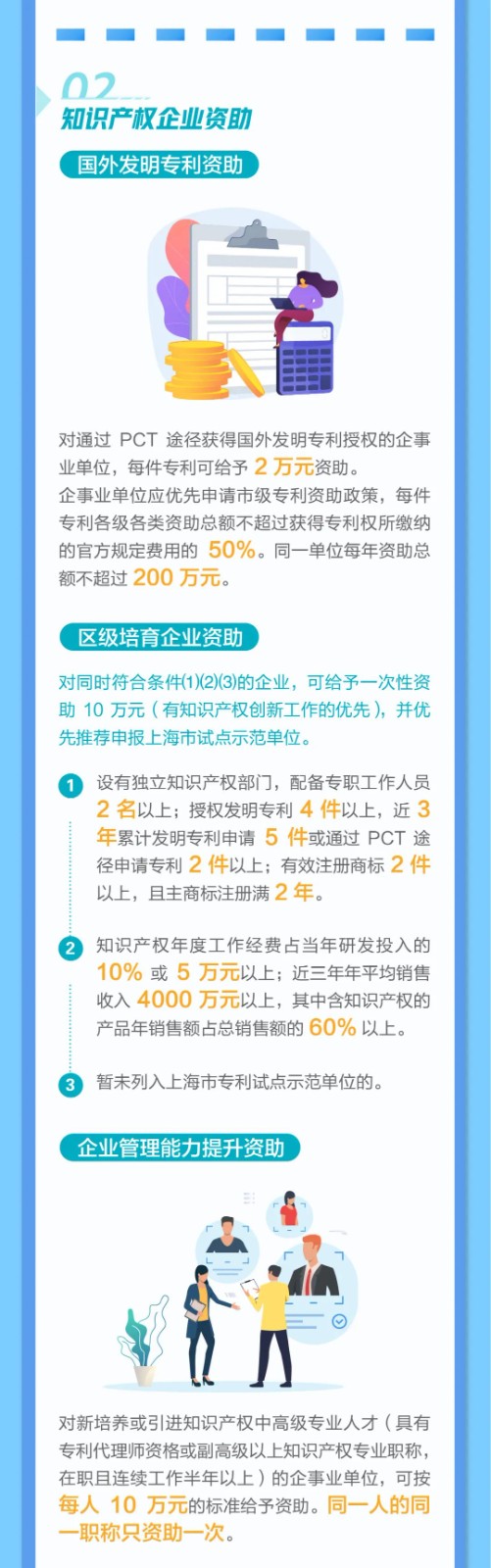 8.30日起，對(duì)新培養(yǎng)或引進(jìn)知識(shí)產(chǎn)權(quán)中高級(jí)專(zhuān)業(yè)人才的企事業(yè)單位，可給與每人10萬(wàn)資助！