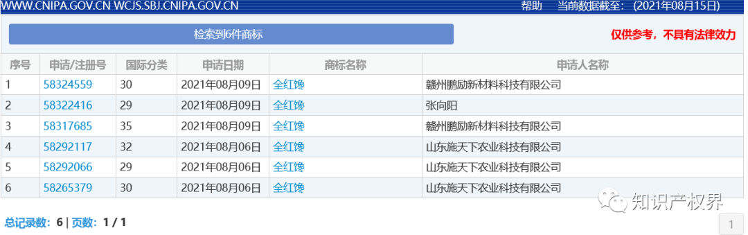 中國(guó)奧委會(huì)回應(yīng)：應(yīng)及時(shí)撤回和停止實(shí)施楊倩、陳夢(mèng)、全紅嬋等奧運(yùn)健兒姓名商標(biāo)惡意搶注申請(qǐng)