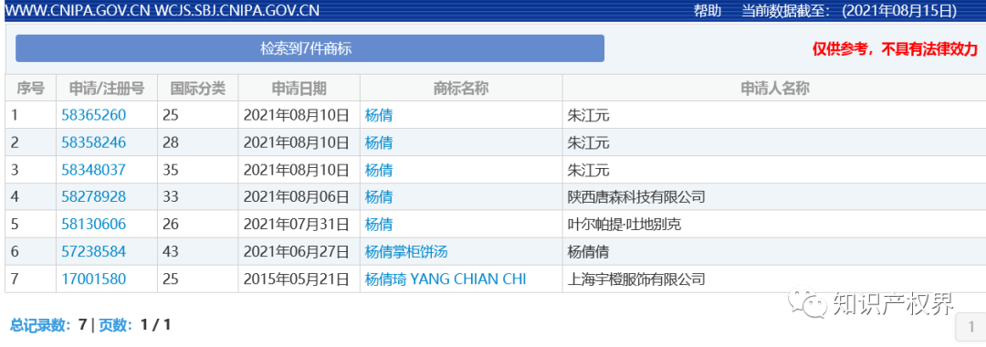 中國(guó)奧委會(huì)回應(yīng)：應(yīng)及時(shí)撤回和停止實(shí)施楊倩、陳夢(mèng)、全紅嬋等奧運(yùn)健兒姓名商標(biāo)惡意搶注申請(qǐng)