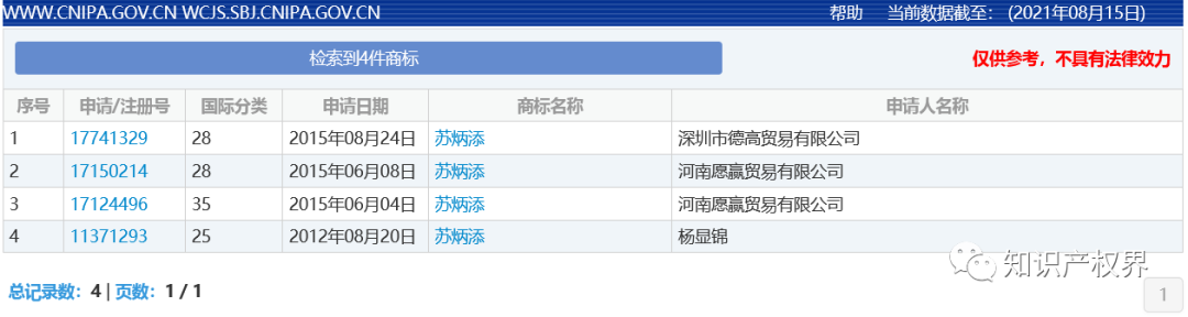 中國(guó)奧委會(huì)回應(yīng)：應(yīng)及時(shí)撤回和停止實(shí)施楊倩、陳夢(mèng)、全紅嬋等奧運(yùn)健兒姓名商標(biāo)惡意搶注申請(qǐng)